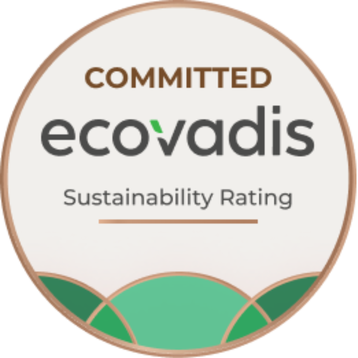 Ecovadis